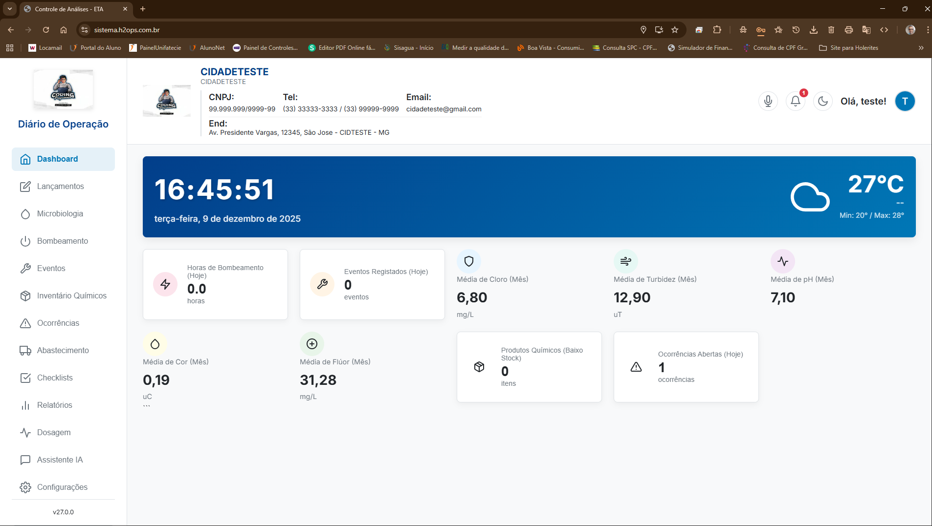 Dashboard do Sistema H2Ops